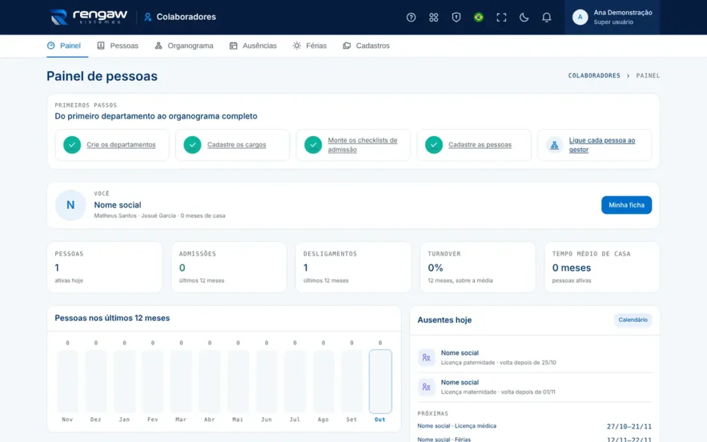 App Colaboradores, tela Painel de pessoas