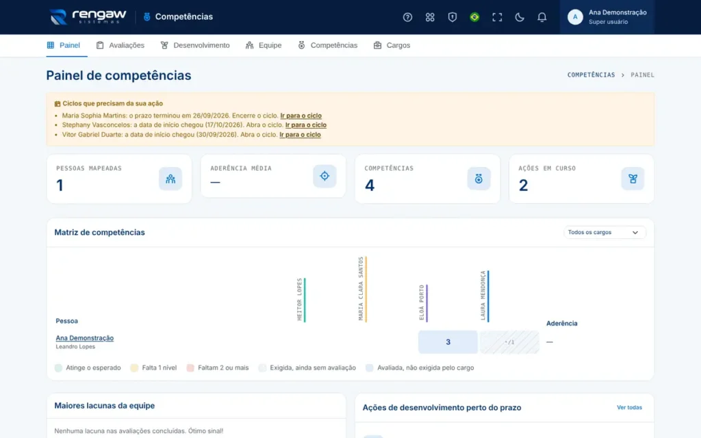 App Competências, tela Painel de competências