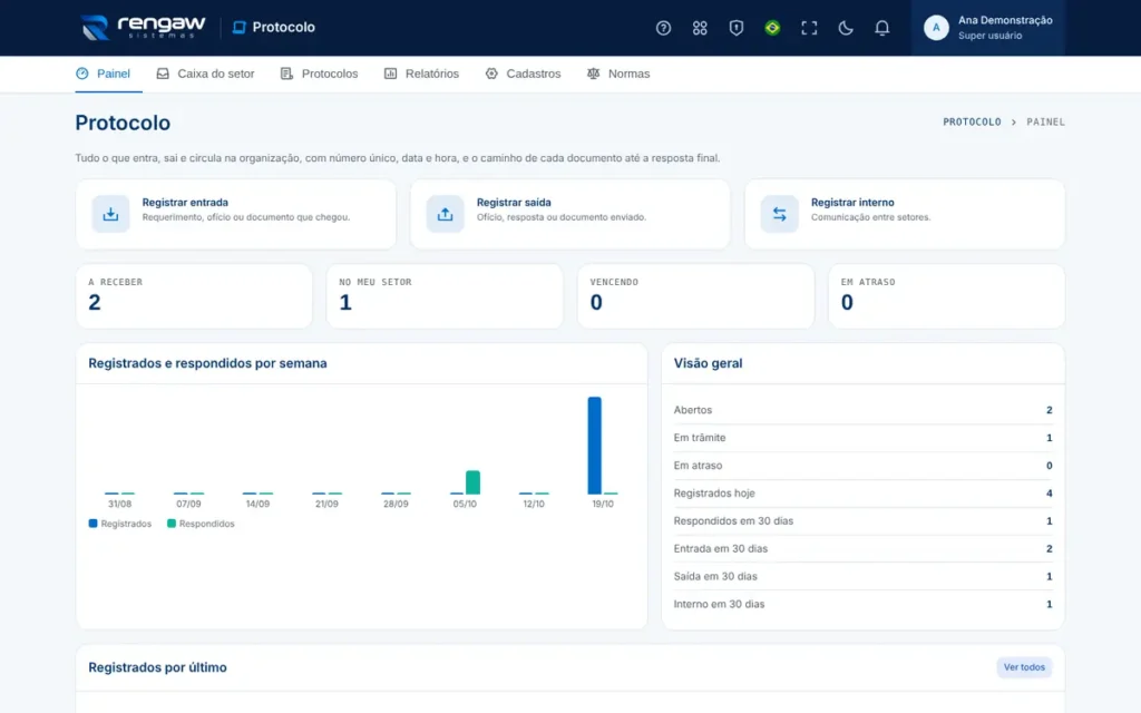 App Protocolo, tela inicial