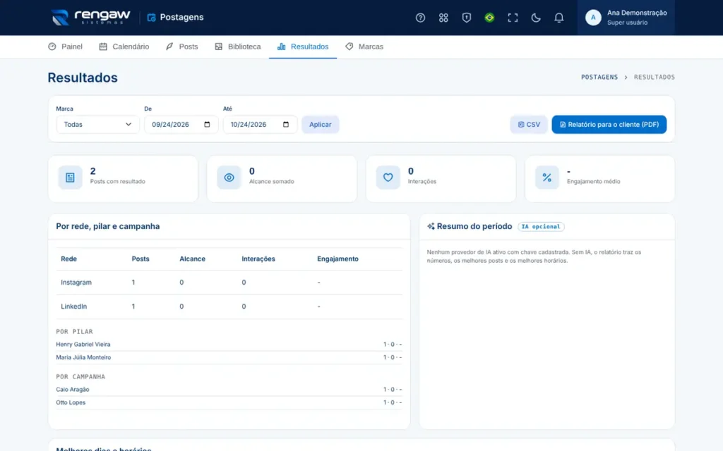 App Postagens, tela Resultados