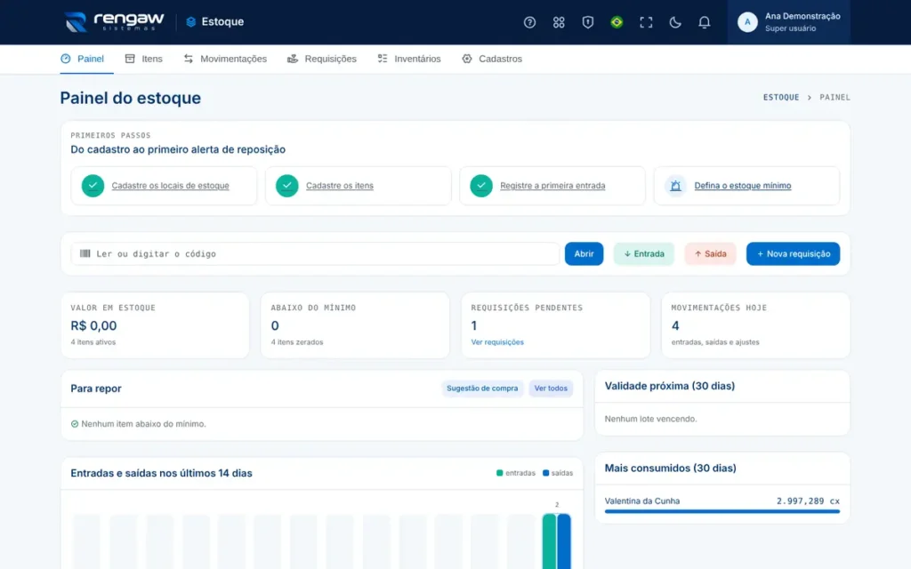 App Estoque, tela Painel do estoque