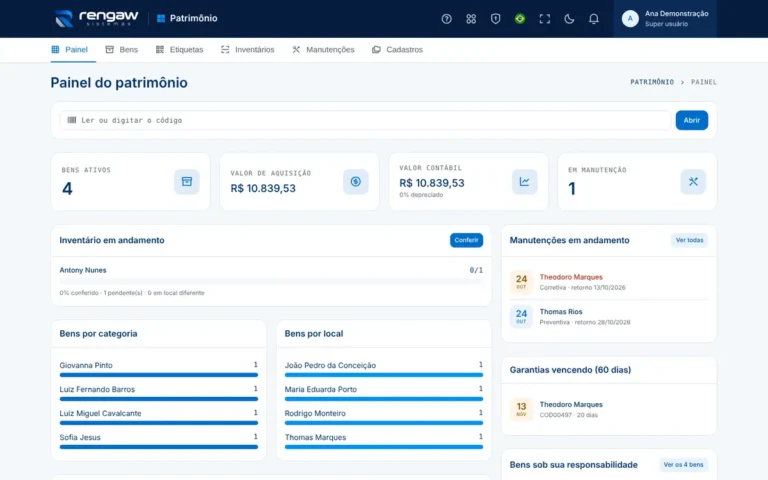 App Patrimônio, tela Painel do patrimônio