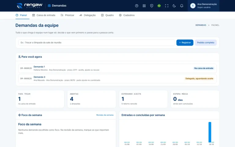 App Demandas, tela Gestão de demandas