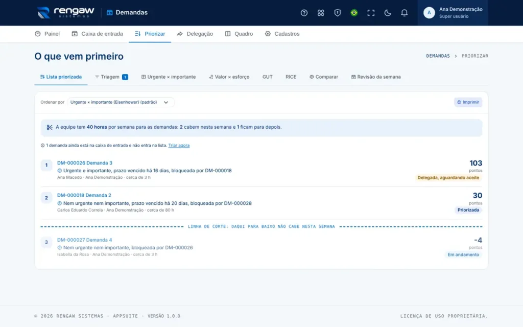 App Demandas, tela Lista priorizada