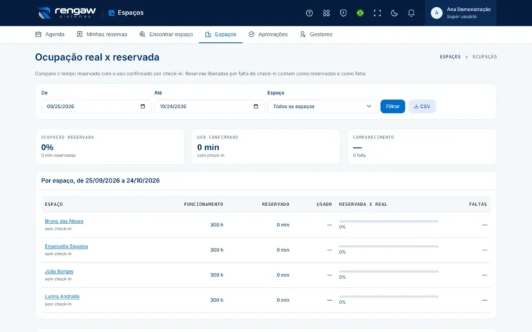 App Espaços, tela Ocupação real