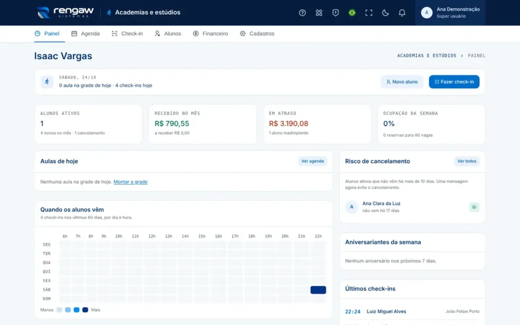 App Academias e estúdios, tela Painel da academia