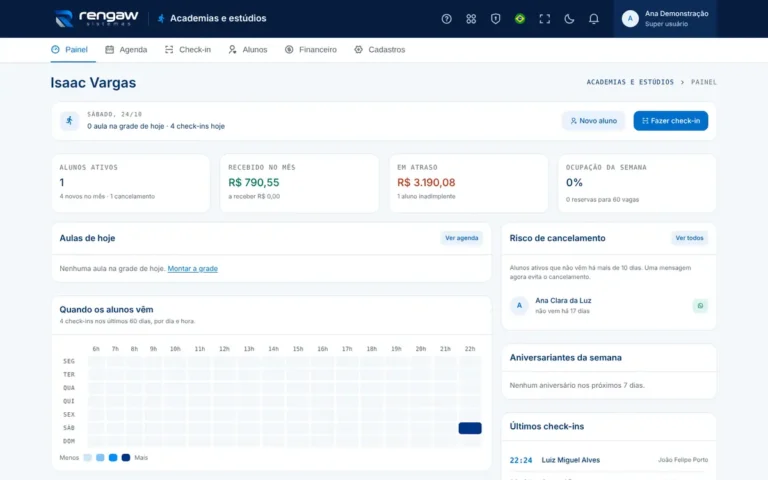 App Academias e estúdios, tela Painel da academia