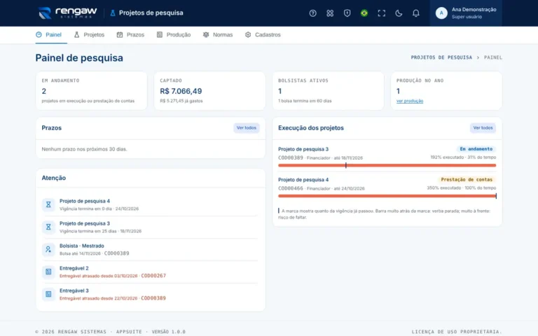 App Projetos de pesquisa, tela Painel de pesquisa