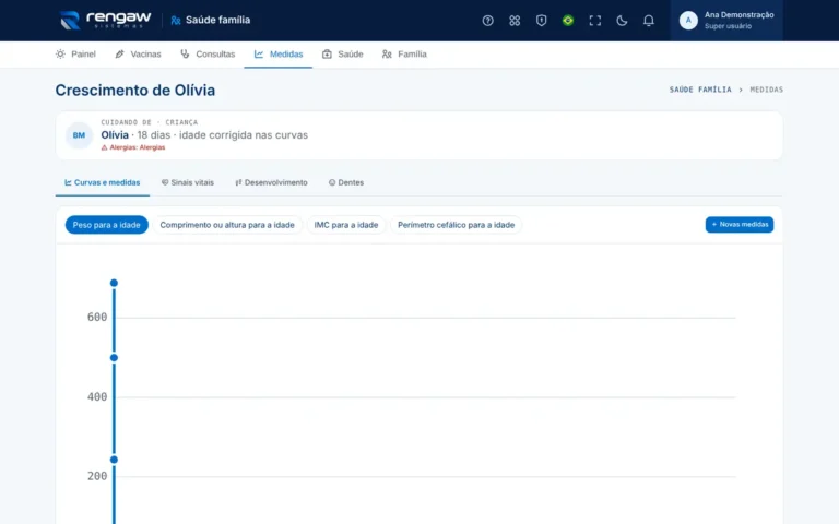 App Saúde família, tela Medidas · Saúde família · AppSuite