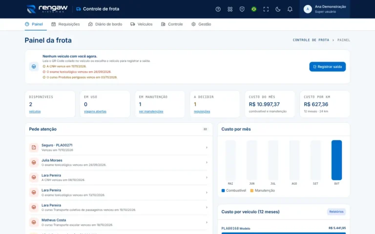 App Controle de frota, tela Painel da frota