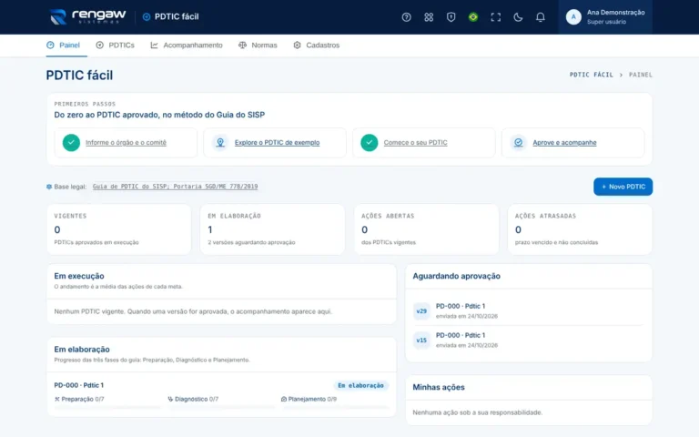 App PDTIC fácil, tela Painel