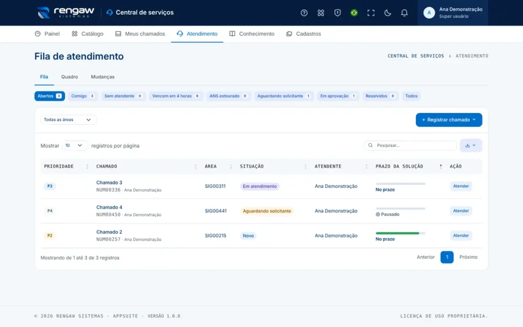App Central de serviços, tela Fila de atendimento