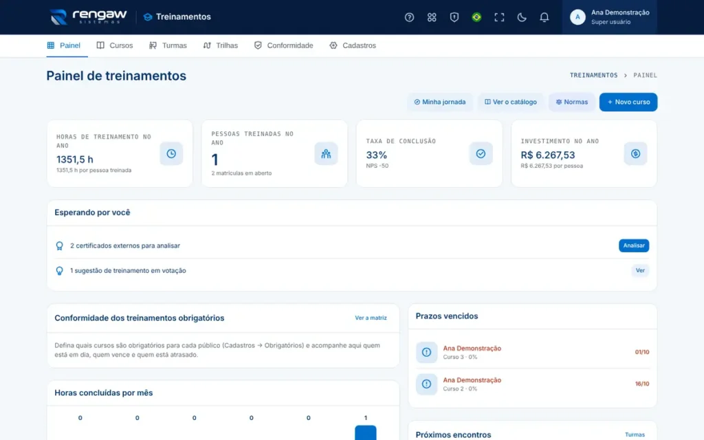 App Treinamentos, tela Painel de treinamentos
