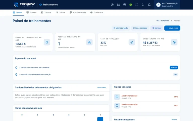 App Treinamentos, tela Painel de treinamentos