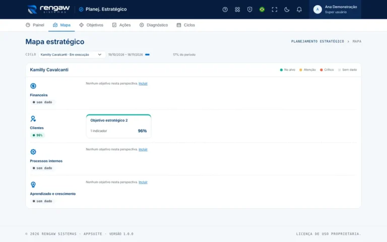 App Planejamento estratégico, tela Mapa estratégico
