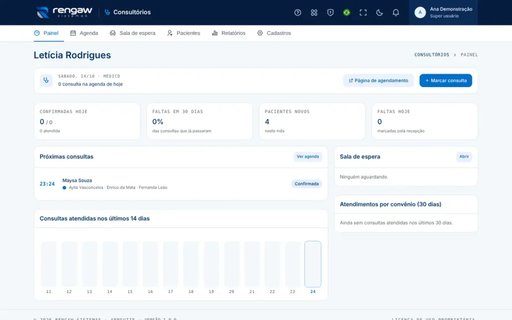App Consultórios, tela Painel do consultório