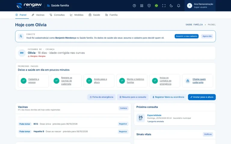 App Saúde família, tela Painel · Saúde família · AppSuite