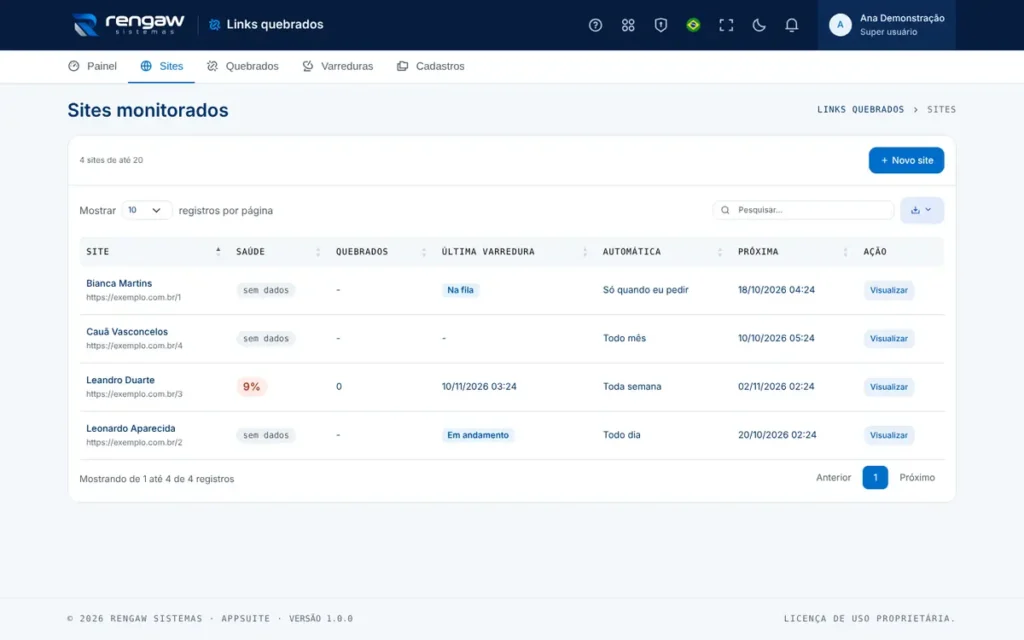 App Links quebrados, tela Sites monitorados