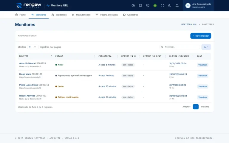 App Monitora URL, tela Monitores